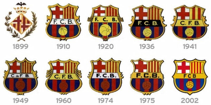 Biểu tượng logo Barca qua các thời kỳ Biểu tượng logo Barca qua các thời kỳ