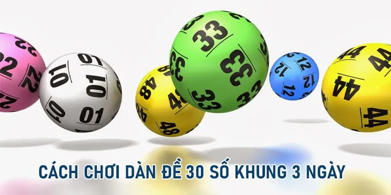 Luật chơi dàn đề 30 số khung 3 ngày rất dễ Luật chơi dàn đề 30 số khung 3 ngày rất dễ